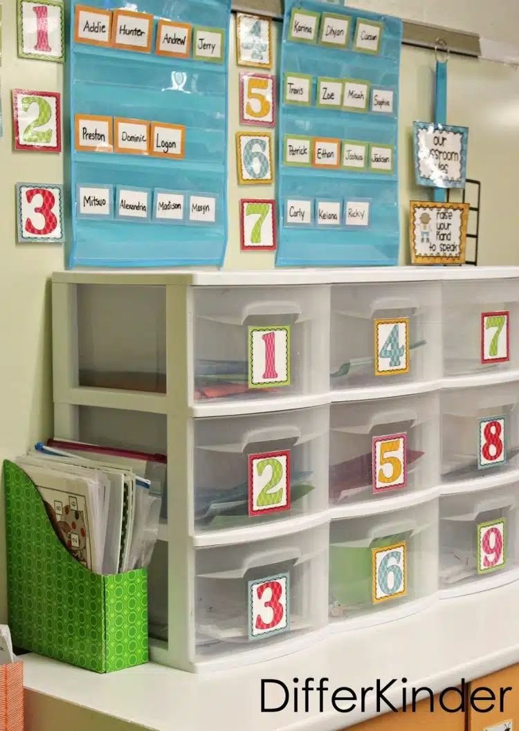 Effective Math Station Organization Tips