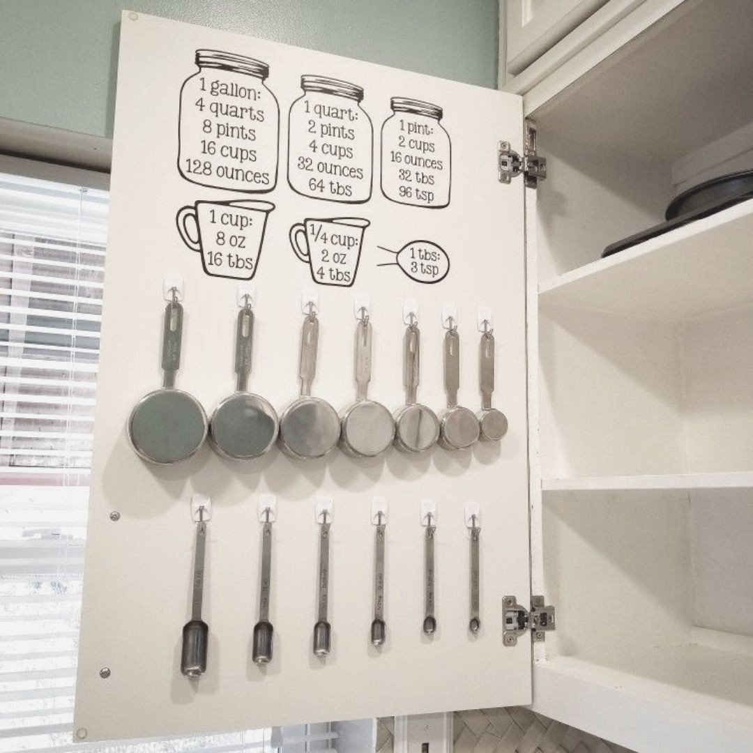 Efficient Measuring Tools Storage