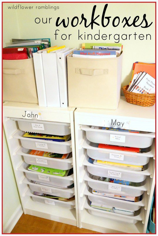 Organize Learning with Personalized Work Boxes